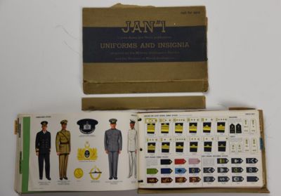 Jan #1 : Uniforms and Insignia