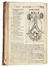 View Image 12 of 23 for Bartholinus anatomy; made from the precepts of his father, and from the observations of all modern a... Inventory #5290