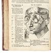 View Image 3 of 23 for Bartholinus anatomy; made from the precepts of his father, and from the observations of all modern a... Inventory #5290
