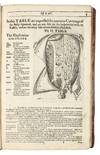 View Image 6 of 23 for Bartholinus anatomy; made from the precepts of his father, and from the observations of all modern a... Inventory #5290