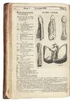 View Image 10 of 23 for Bartholinus anatomy; made from the precepts of his father, and from the observations of all modern a... Inventory #5290