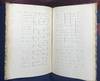[MANUSCRIPT TRAVELOGUE TO THE BRITISH...; (photo 38)