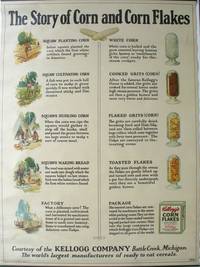 image of The Story of Corn and Corn Flakes, 1927 rolling poster