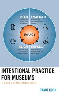 Intentional Practice for Museums A Guide for Maximizing Impact