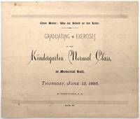 Program for the 1895 Graduating Exercises of the Kindergarten Normal Class