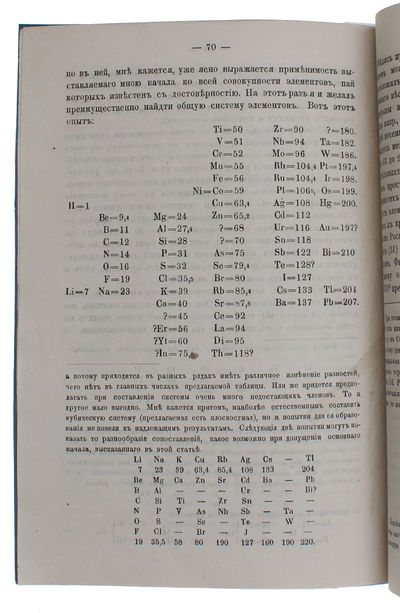 Sootnoshenie svoistv s atomnym vesom elementov…