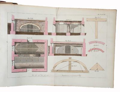 Handbuch der Land=Bau=Kunst,vorzüiglich in Rücksicht auf die Construction der Wohn=und Wirtschafts=Gebäude für angehende Cameral=Baumeister und Oeconomen. Erster-Zweyter Theil. 2 Bde. (1.Theil in Neue Auflage). - [SEMINAL WORK ON ARCHITECTURE.] (photo 2)