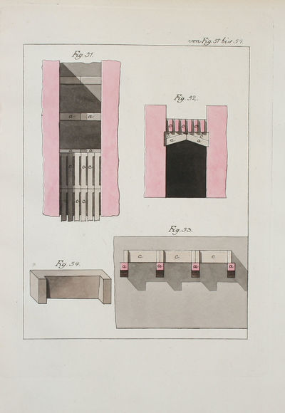 Handbuch der Land=Bau=Kunst,vorzüiglich in Rücksicht auf die Construction der Wohn=und Wirtschafts=Gebäude für angehende Cameral=Baumeister und Oeconomen. Erster-Zweyter Theil. 2 Bde. (1.Theil in Neue Auflage). - [SEMINAL WORK ON ARCHITECTURE.] (photo 3)