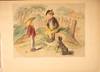 View Image 16 of 20 for Illustrations of the Five Senses Inventory #06051