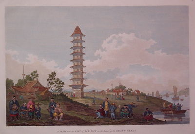 A View of the City of Lin-Tsin on the Banks of the Grand Canal