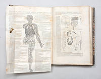 De humani corporis fabrica libri septem. by VESALIUS, Andreas - June 1543