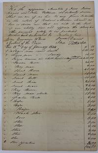 [Manuscript Estate Inventory from Antebellum Missouri, Including Four Named Slaves]