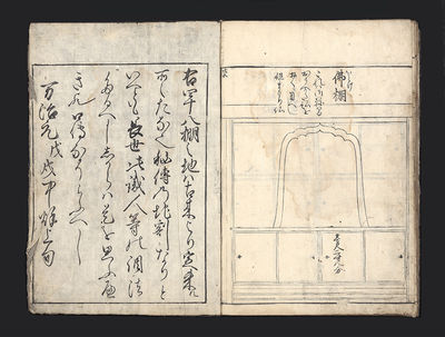 Shijuhattana [48 Shelves]