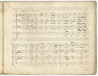 Soul of Living Music for unaccompanied male voices. [Musical manuscript]