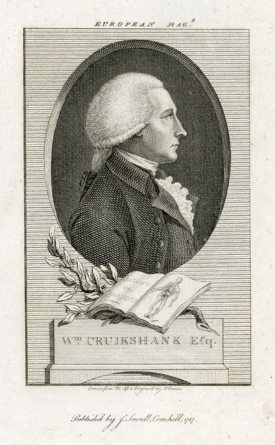 Engraved Portrait by J. Corner. From the European Magazine