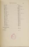 View Image 5 of 7 for Das Gemeine Recht Englands und Nordamerikas (The Common Law) Inventory #81166