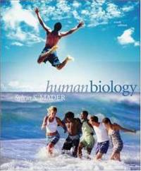image of Human Biology