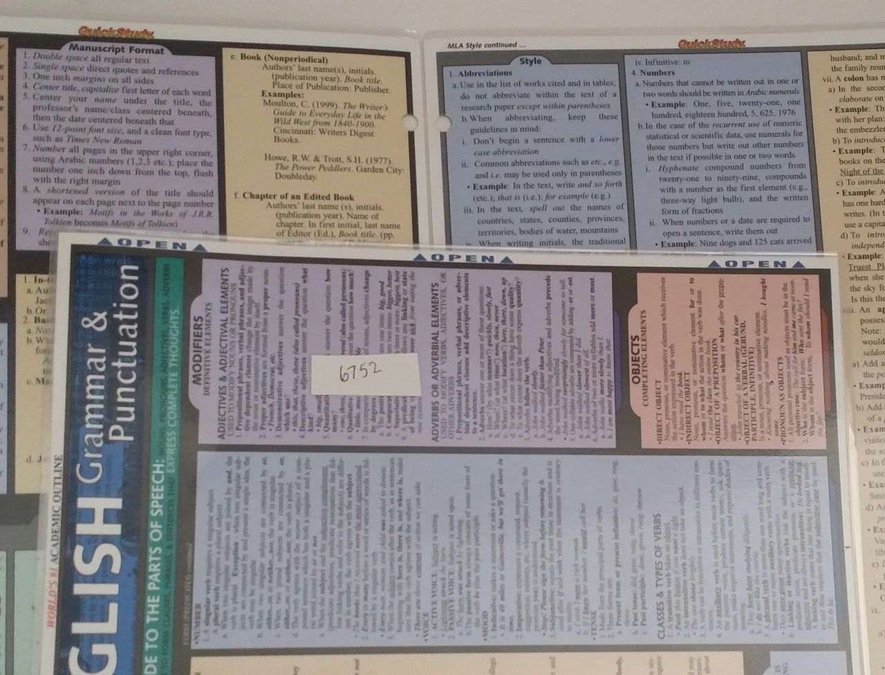 APA / MLA Guide \u0026 English Puncction / Grammar by BarCharts Inc | STUDY GUIDE  | February 2005 | BarCharts Inc | 9781572228962 | Biblio, image size:1280x976