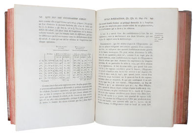 Essais sur L'Hygrometrie. I-IV. (I. Description d'un nouvel Hygrometre comparable. II. Théorie de l'hygrométrie. III. Théorie de l'évaporation. IV. Application des théories précédentes à quelques phénomenes de la météorologie.). (photo 4)