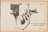 Regulations for the Instruction in, and Practice With, the Watkin Range Finder
