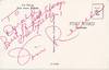 Inscribed Photograph Signed