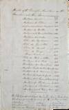 View Image 7 of 9 for 1830 Letter Written from Mauritius, Describing Economic and Social Conditions on the “Ebony Isle... Inventory #List2931
