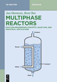 Multiphase Reactors