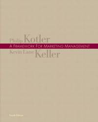 A Framework for Marketing Management