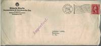 cover of SALESMEN'S PRICE LIST 1911/1912 AND CORRESPONDENCE