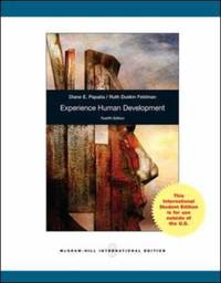 Human Development