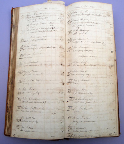 Manuscript medical ledger