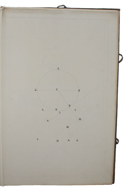 Théoreme d'Artillerie démontré 1765 (+) Traité des Petites Ombres. (photo 3)