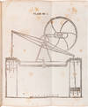 EXPOSITION OF THE PRINCIPLES OF ABBOTT'S HYDRAULIC ENGINE. WITH TABLES & ENGRAVINGS. TOGETHER WITH AN ILLUSTRATION OF THE POWER OF WHEELS, HERETOFORE USED.