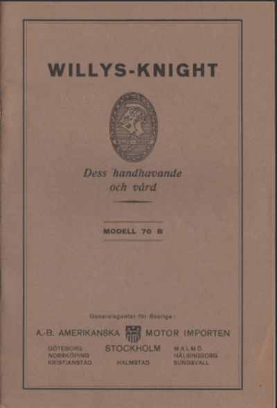 WILLYS-KNIGHT. Dess handhavande och vård. Modell…