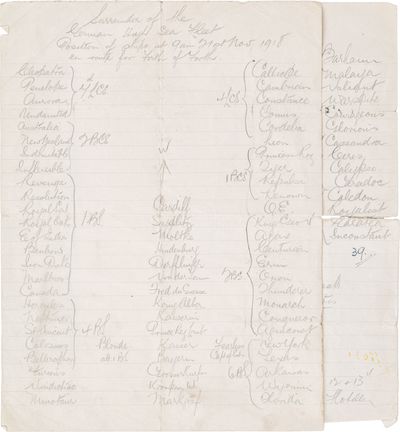 Surrender of the German High Sea Fleet: Position of Ships at 9am, 21st November 1918, en route for Firth of Forth