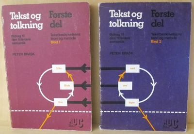 Tekst og tolkning. Bidrag til den litterære…