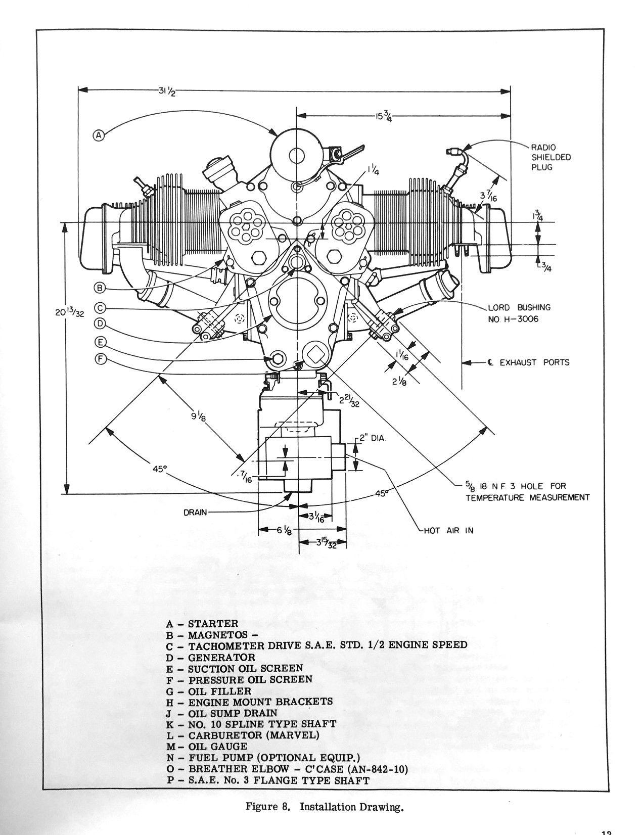 Continental "C" Series 6 Cylinder Aircraft Engines Models C125, C145