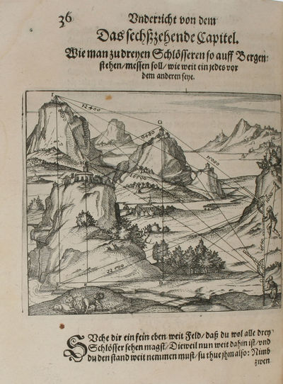 Novum Instrumentum Geometricum: Das ist, Kurtzer und grundtlicher Bericht alle Weite, Breite, Höhe und Tieffe, mit sonderbarem Vortheil, kunstlichen und gewiss, auch von der Arithmetic unerfahrnen abzumessen: Mit XXII. schönen, kunstreichen und verstä... - [INSTRUMENT FOR SURVEYING AND GUNNERY] (photo 3)
