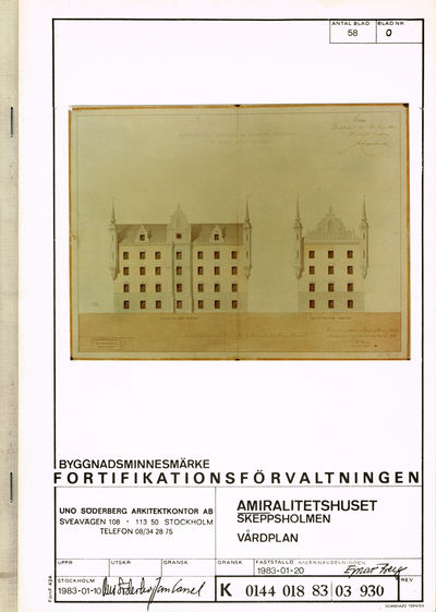 Amiralitetshuset, Skeppsholmen. Vårdplan.