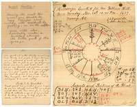 Manuscript Horoscope erected for Mr. William Hill, Born Monday, Nov. 26th 10:45 pm, 1877, Moosup, CT
