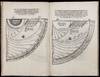 View Image 4 of 9 for APIANUS’ INSTRUMENT BOOK EARLY TECHNICAL WORK IN THE VERNACULAR COPIOUSLY ILLUSTRATED Instrument B... Inventory #5905