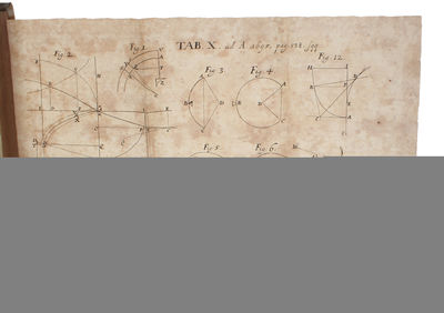 Specimen Dynamicum (+) Notatiuncula Constructiones Lineae in qua Sacoma aequilibrium cum pondere moto faciens incedere debet. Et quaedam de Quadraturis (+) Resposio ad nonnullas Difficultates a Bern. Nieuwentüt circa Methodum differentialem motas (+) ... - [FIRST PUBLICATION OF THE "BERNOULLI EQUATION".] (photo 4)