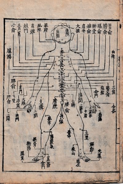Shinkyuu Bassui [Transliteration - A Collection on Acupuncture]