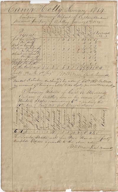 1814-1815 - Two pages from an orderly book maintained by Captain Andrew Stevenson's Company of Artillery