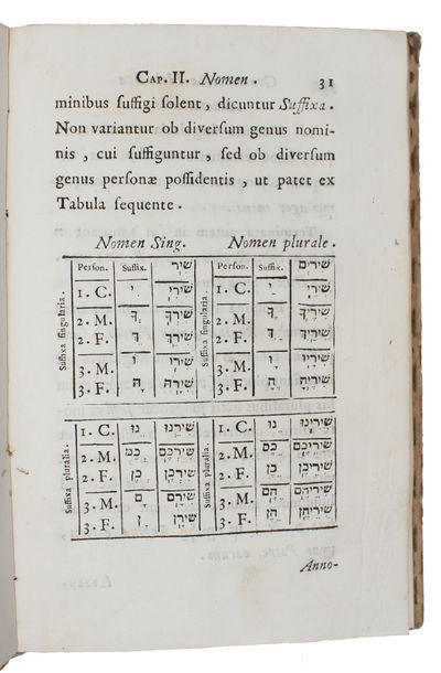 Grammatica Hebraica brevi et nova methodo concinnata. (photo 4)