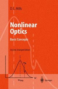 Nonlinear Optics : Basic Concepts
