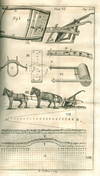 Horse-Hoeing Husbandry: or, an Essay on the Principles of Vegetation and Tillage. Designed to introduce a new method of culture; wherein the produce of land will be increased, and the usual expence lessened. Together with accurate descriptions and cuts of the instruments employed in it. The third edition, very carefully corrected