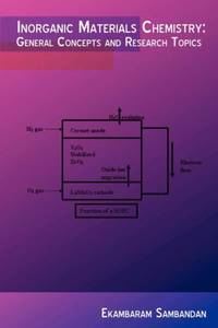 Inorganic Materials Chemistry: General Concept and Research Topics