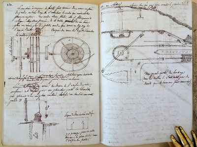 [Carnet de voyage]. Manuscript