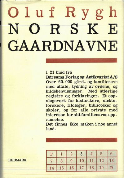 Gaardnavne i Hedemarkens amt. Oplysninger samlede…